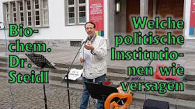 Dr. Christian Steidl: Wie politische Institutionen versagen. Welcher Reformen bedarf es? by Offene Gesellschaft Kurpfalz